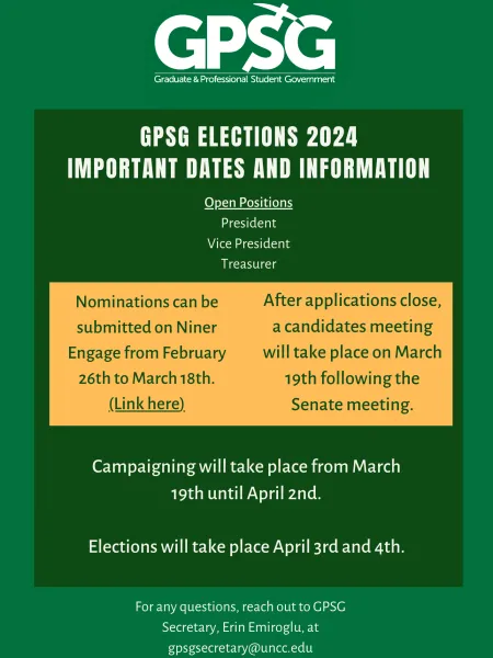 GPSG elections