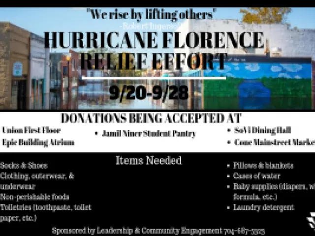 Hurricane Florence Relief
